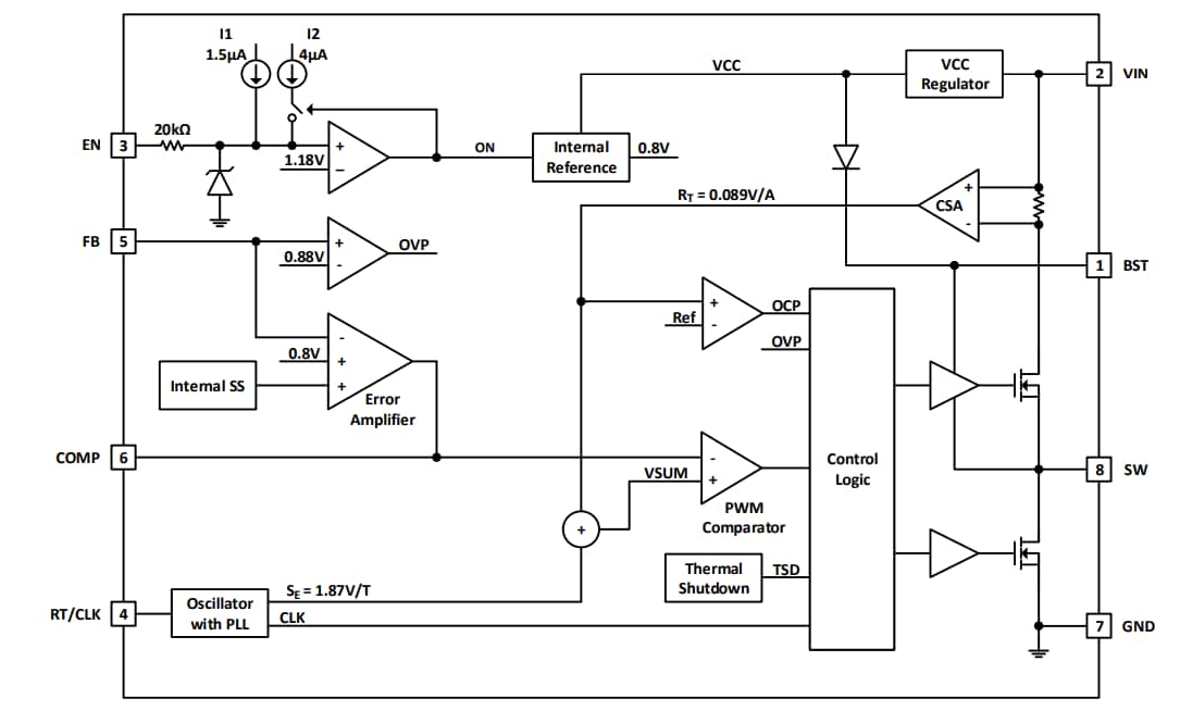 Block Diagram - Diodes Incorporated AP64200Q Automotive Synchronous Buck Converter Block Diagram - Diodes Incorporated AP64200Q Automotive Synchronous Buck Converter